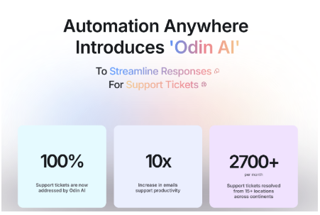 Automation Anywhere used Odin AI to streamline support tickets
